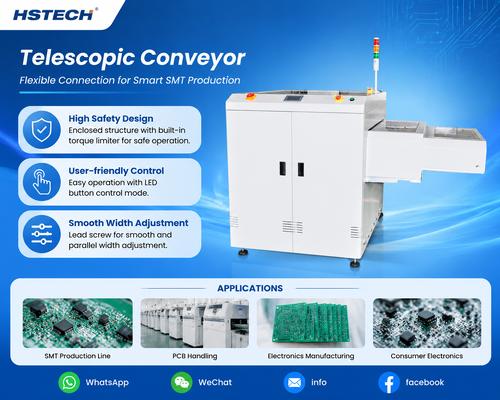 Blog perusahaan terbaru tentang Conveyor PCB Telescopic HS-STC350 & HS-STC460 Baru Mengatasi Tantangan Tata Letak & Keamanan Garis SMT