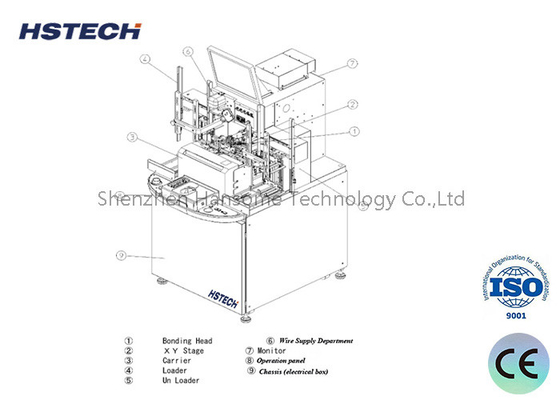 Harga yang bagus Stepper Motor Timing Belt System Robot Pengelasan Otomatis untuk Pengelasan Presisi Tinggi on line