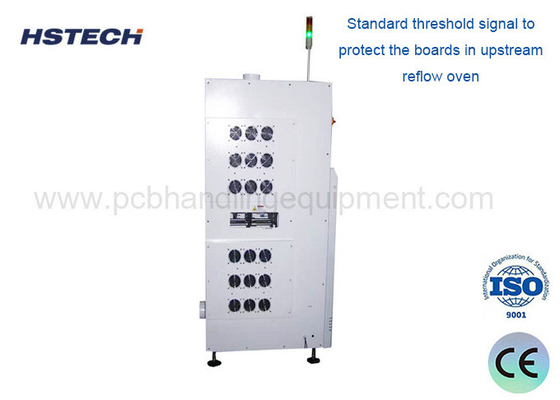 Harga yang bagus Dissipasi panas dengan kipas opsional dan outlet port di 25 Lapisan Peralatan Penanganan PCB on line